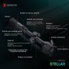 Termovízny puškohľad Hikmicro Stellar SH35