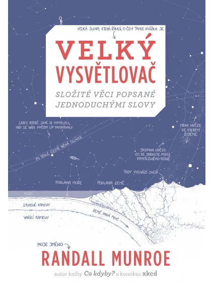 velky vysvetlovac