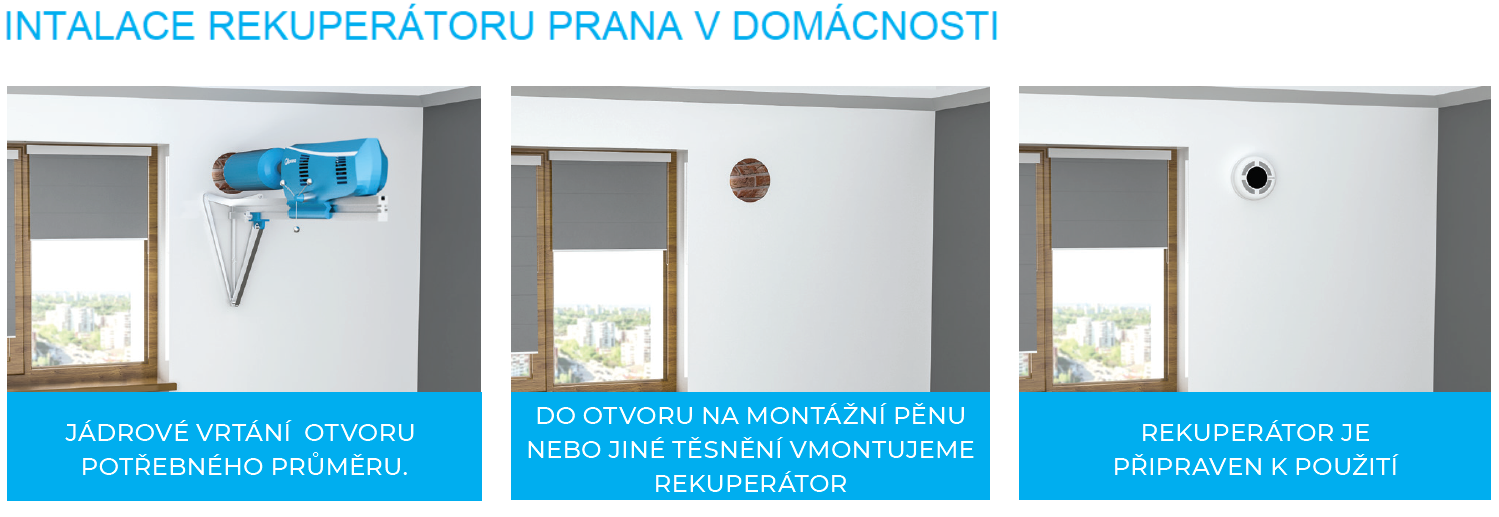 Postup instalace rekuperatoru prana