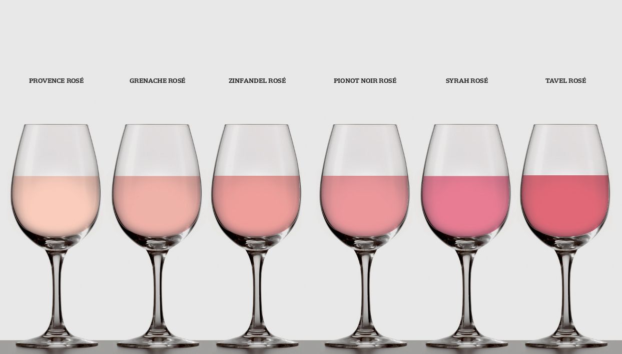 rosé wines barvy
