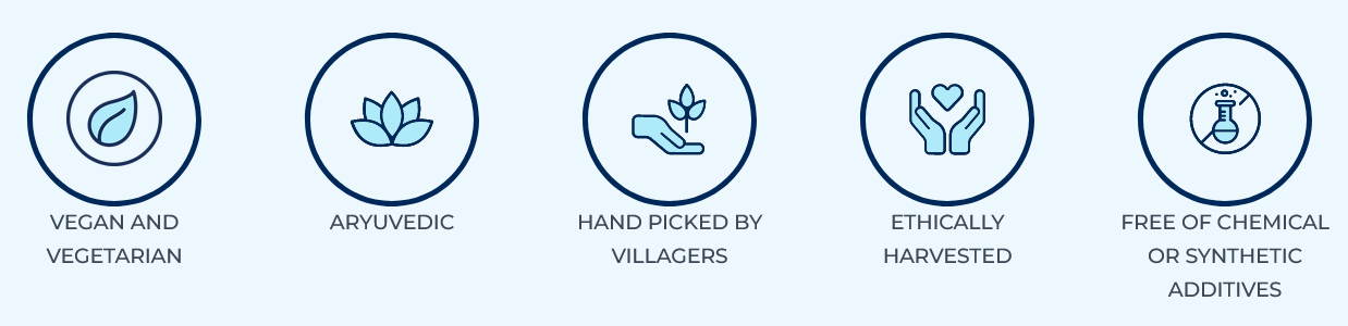 Ashadrene Raw Drops - North American Herb & Spice