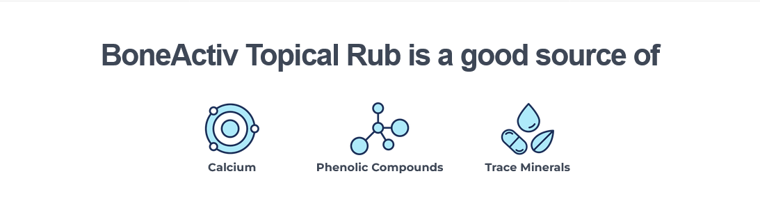 BoneActiv Topical Rub