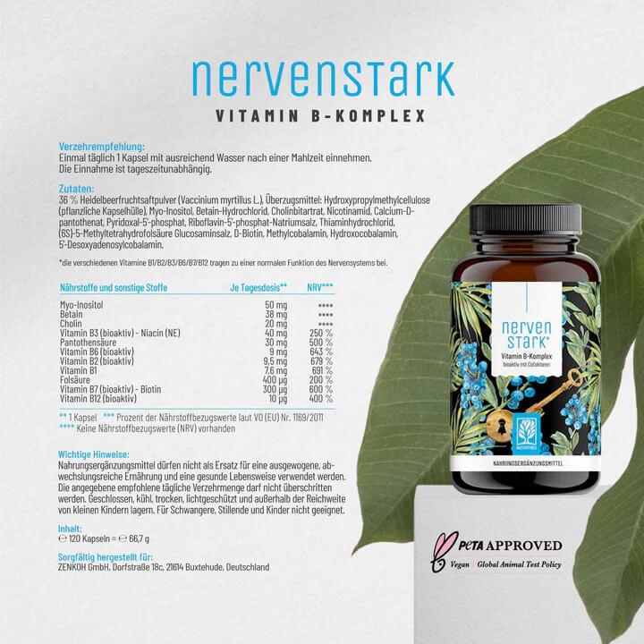 Doplnek stravy Naturtreu NervenStark