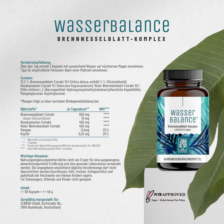 Doplnek stravy Naturtreu WasserBalance