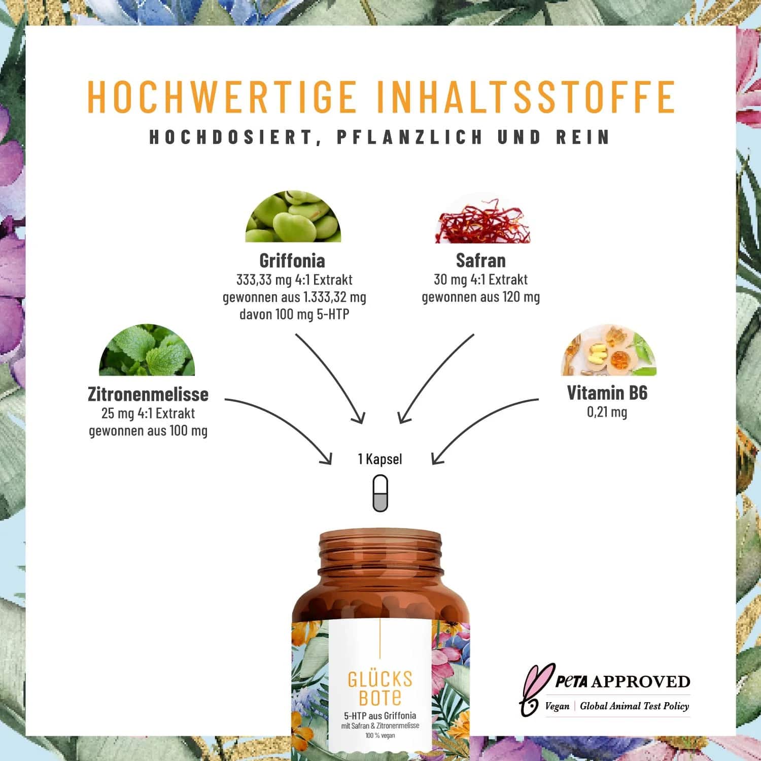 GlücksBote