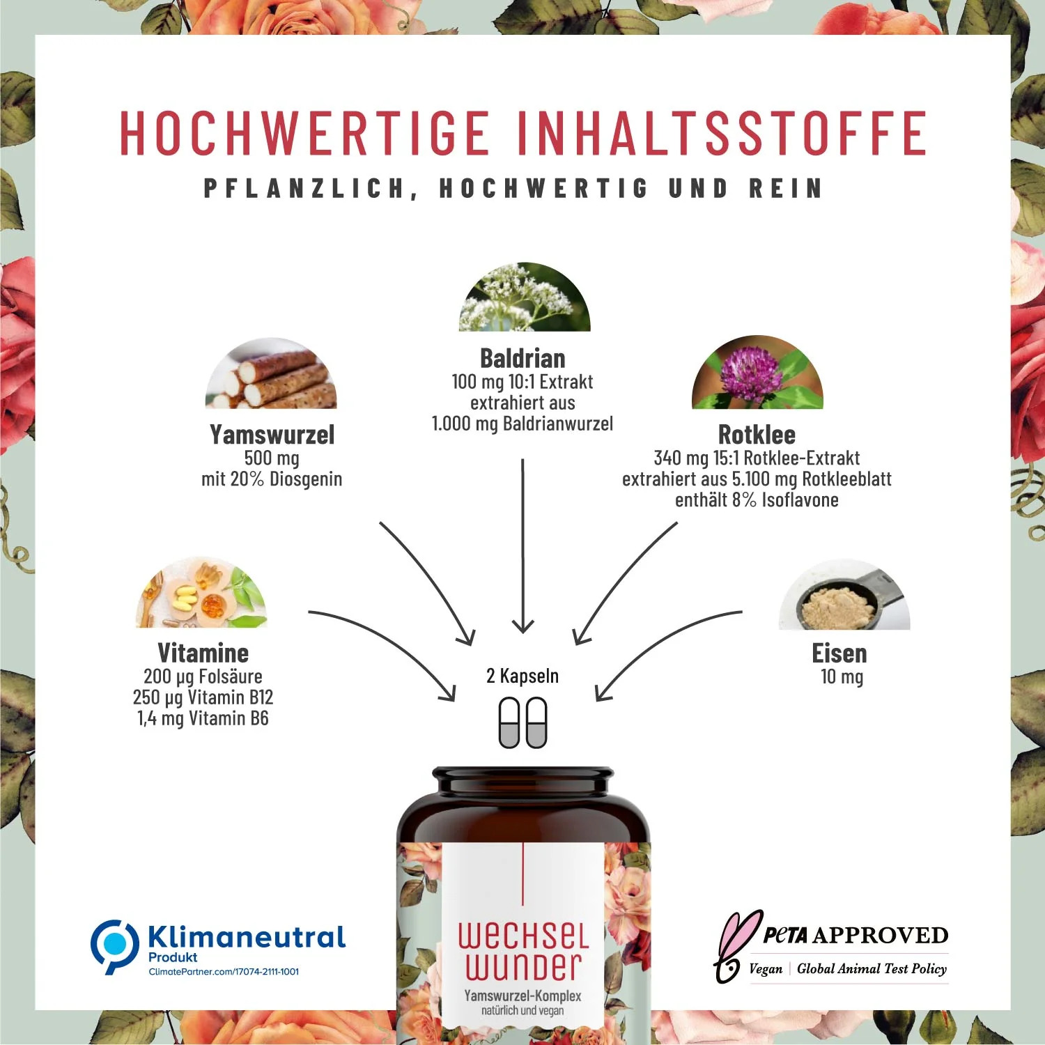 Wechselwunder_Creatives_Inhaltsstoffe_1