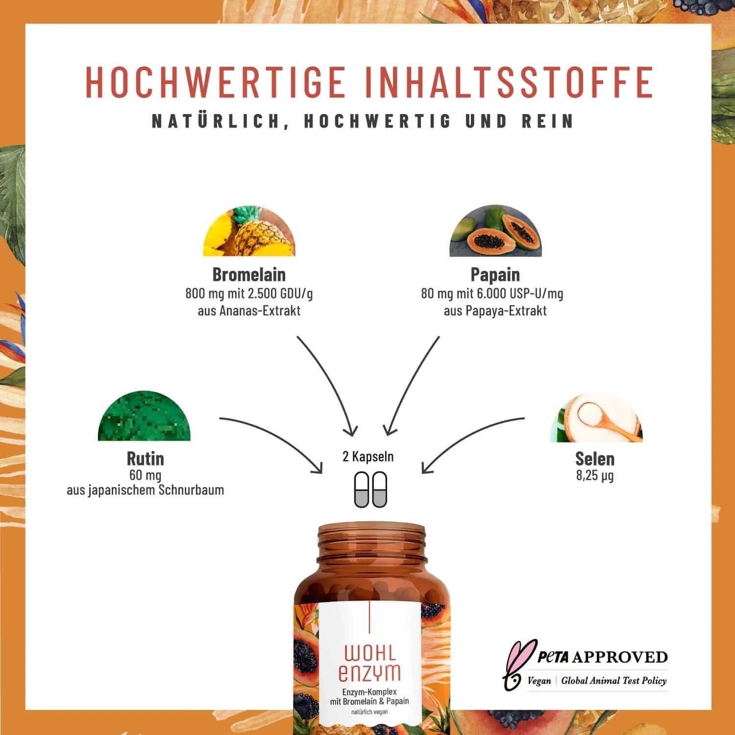 WohlEnzym
