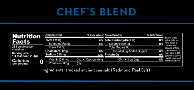 chefs blend nutri info