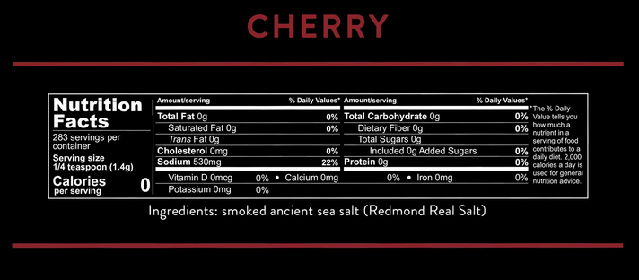 cherry nutri info