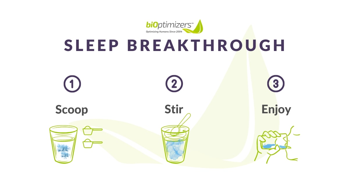 Bioptimizers Sleep Breakthrough usage