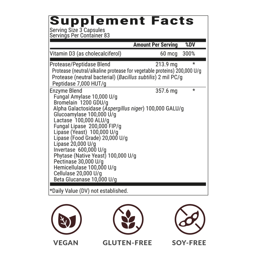 prod-mz-250caps-ingredients