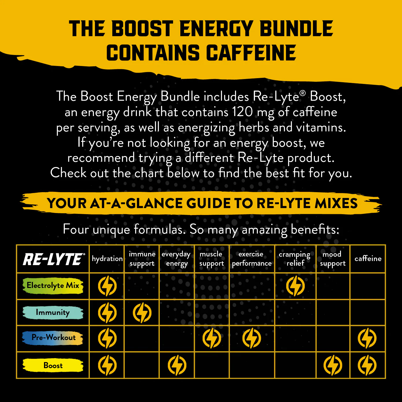 Energy_Bundle_Pop-Up_0922