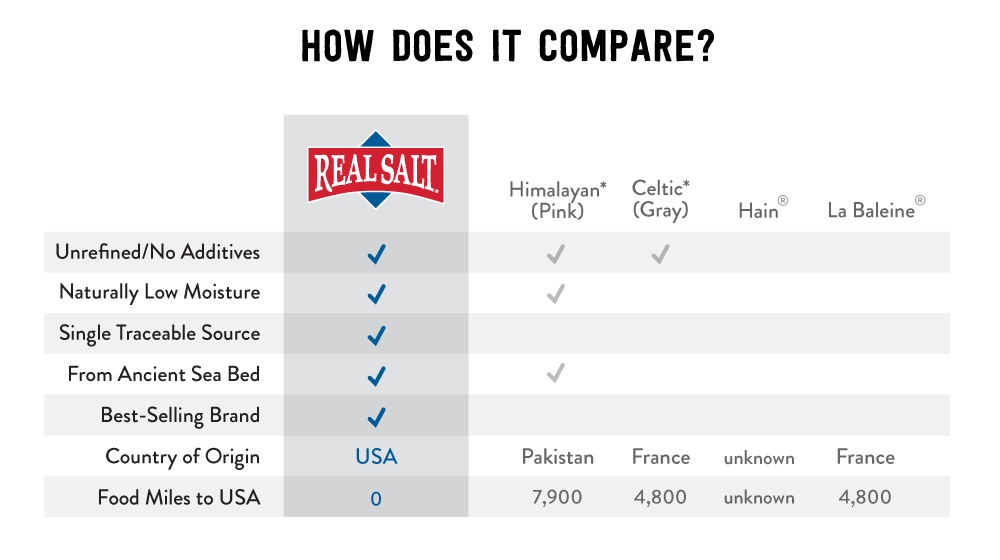 COMPARISON-CHART-FINAL-PNG-1