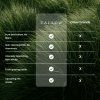 Tallow Naturals | stats