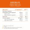 Naturtreu | Oční vitamíny s luteinem