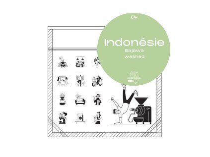 indone esko