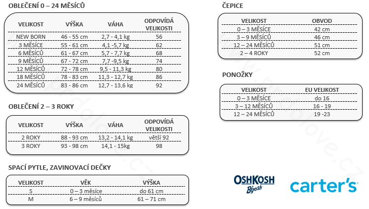 tabulka-velikosti-carters