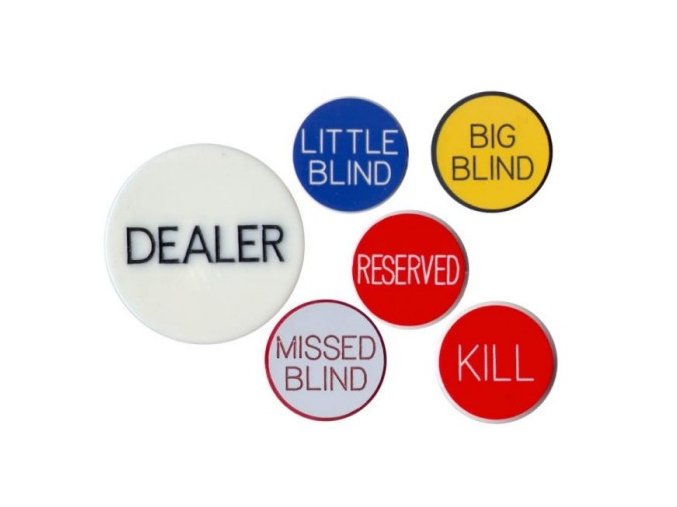 Poker chip set