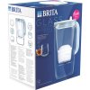 Filtračná kanvica Brita sklenená, 2,5 l