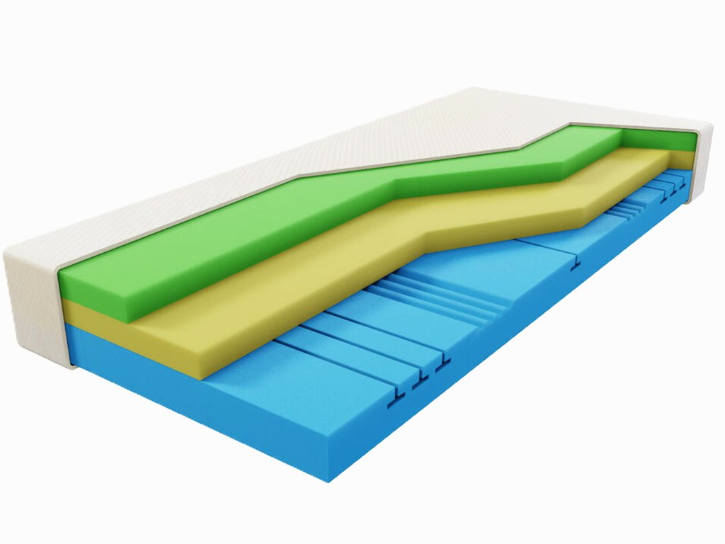 465-3_matrace-curem-3500