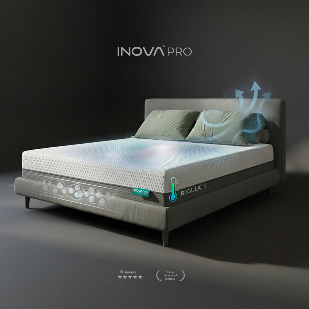 Matrace Inova Pro
