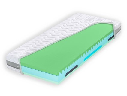 air hybrid Prémiové matrace