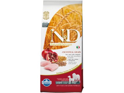 pnd120460s