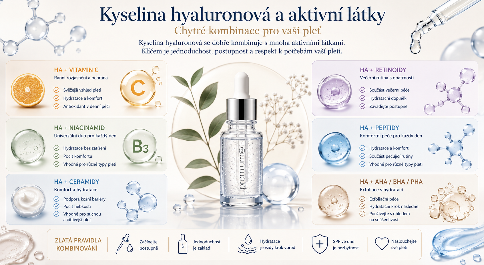 Kombinování kyseliny hyaluronové s dalšími aktivními látkami