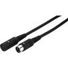 JTS D7P-5 Extension cable, 5 m