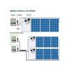 Tigo vysílač RSS Transmitter (Rapid Shutdown System) 1x vysílač + 2x jádro (cívky) - obrázok 2
