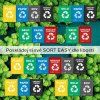 Tašky na tříděný odpad SORT EASY 3x36 l SIXTOL - obrázok 9