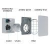 Ventilátor VENTS FANTOM - obrázok 4