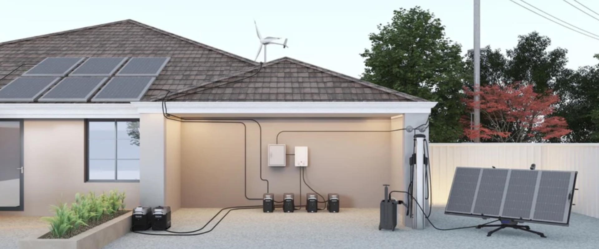 Elektrická generátory pro vaší domácnost | ecoflow