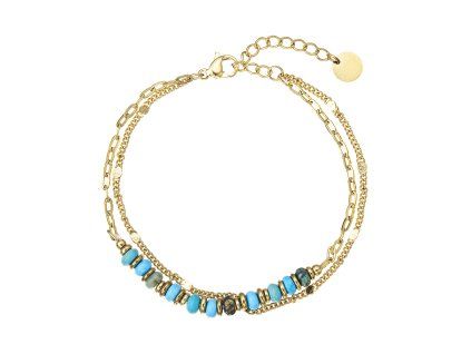 37641 43102 3 african turquoise