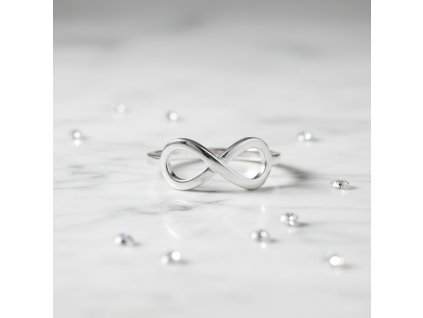 describe a change 6e222939 b6d7 412b b75c c3e2cb5c4edf