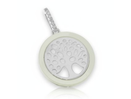 describe a change 15c4509c 82f7 44e2 a8f0 e3ec7699263b