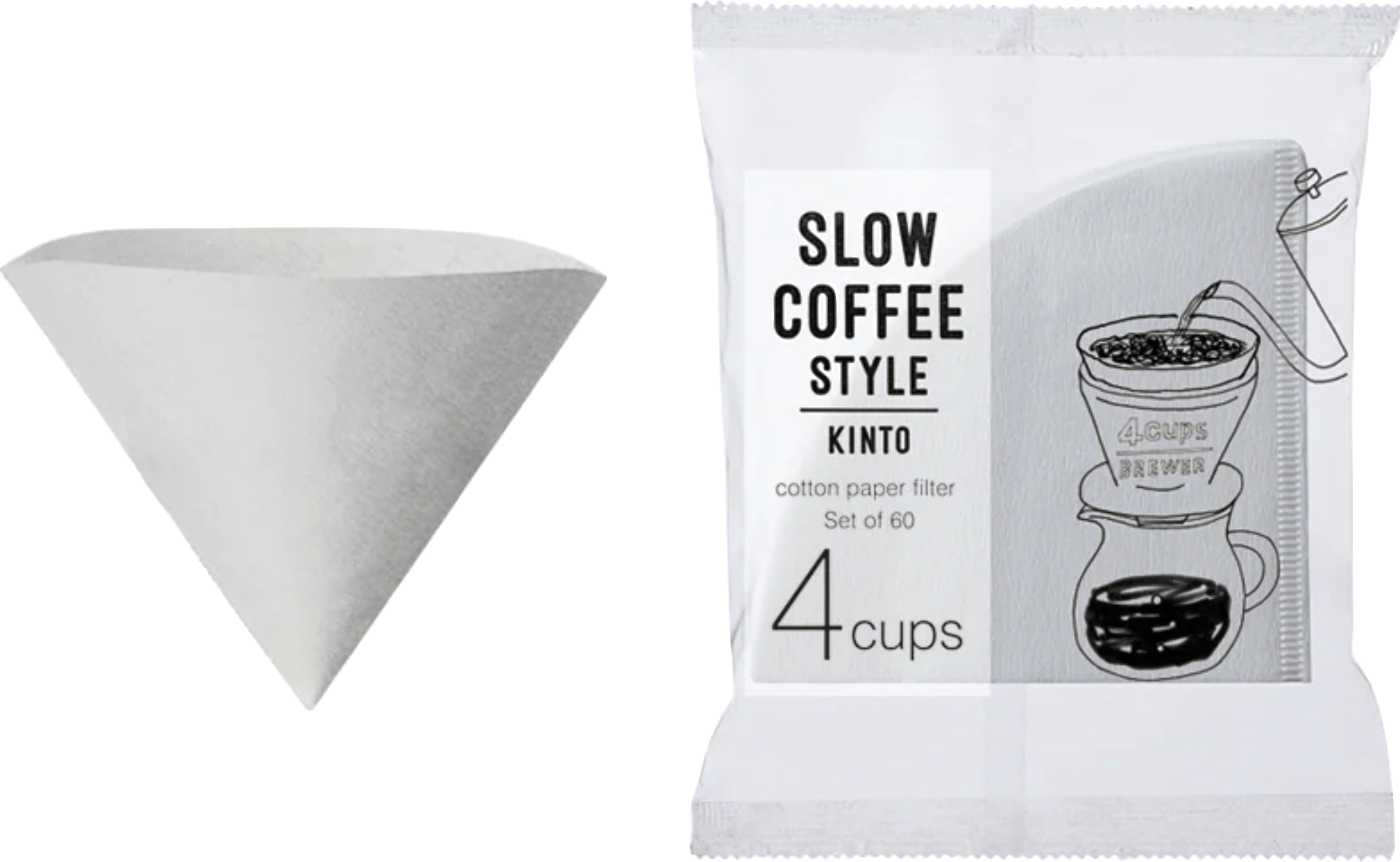 KÁVOMILO O FILTROCH NA KÁVU