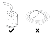 Washing_200x