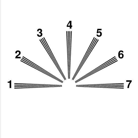 test2
