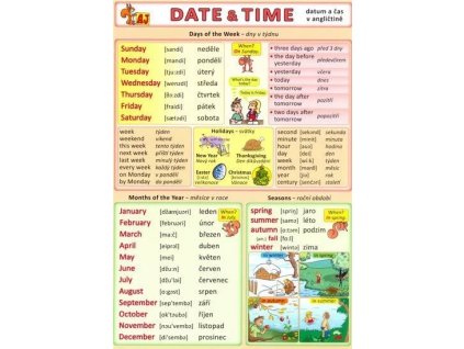 Datum a čas v angličtině