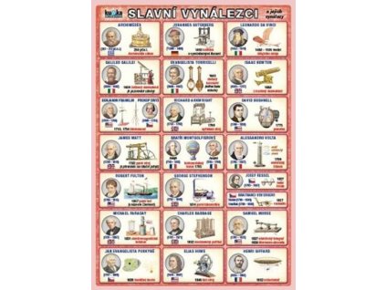 Slavní vynálezci a jejich vynálezy