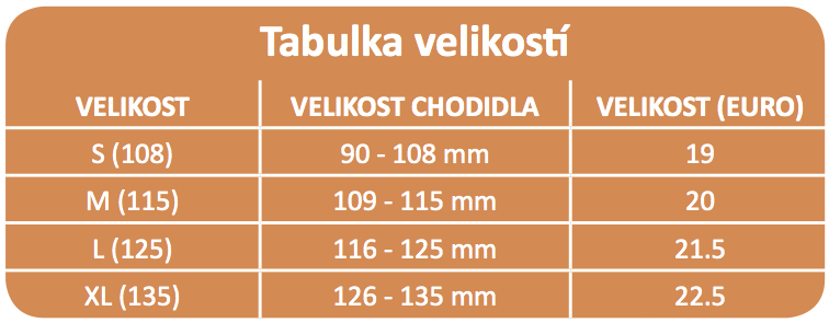 tabulka_velikosti_1403693815