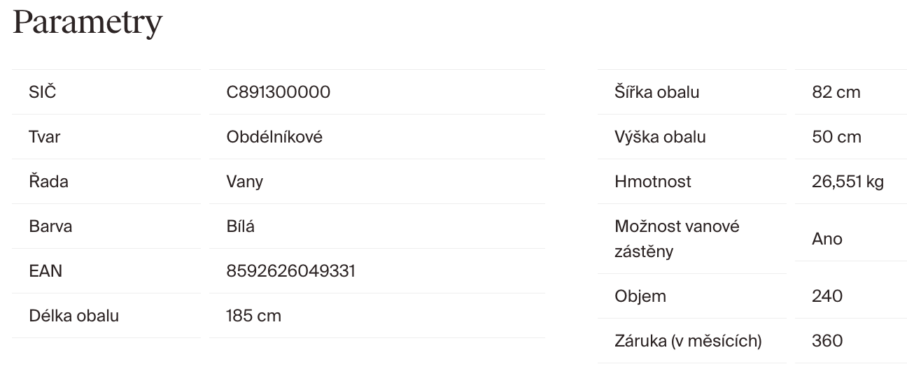 parametry-ravak-formy-02-slim