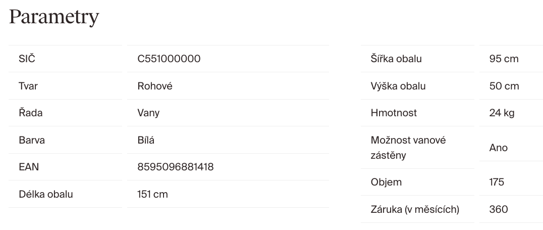 parametry-ravak-rosa-95-150x95-c551000000