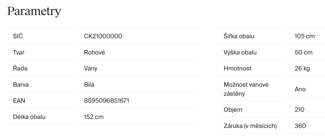 parametry-ravak-rosa-ii-150x105-ck21000000