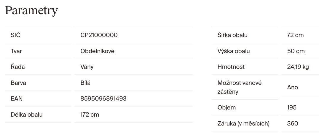 parametry-ravak-vanda-ii-170x70-cp21000000