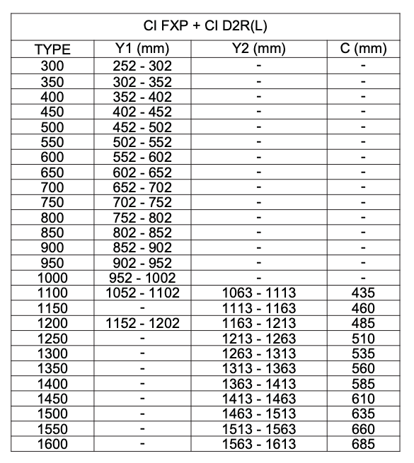 CI-D2L-R-CI-FXP-technicky-nakres-2