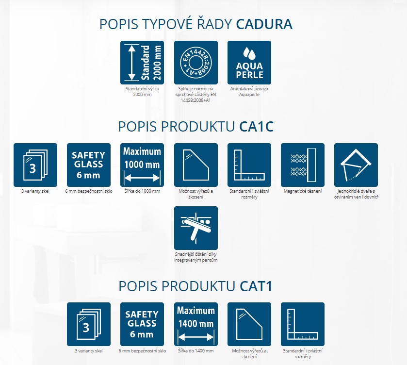 ca1c+cat1