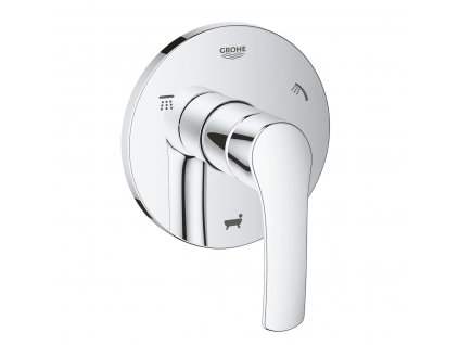 Grohe Eurosmart 5 směrný přepínač, chrom 19972002