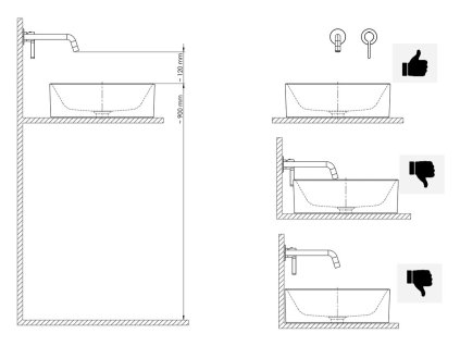 SAPHO MINIMAL podomítková umyvadlová baterie, nerez MI004